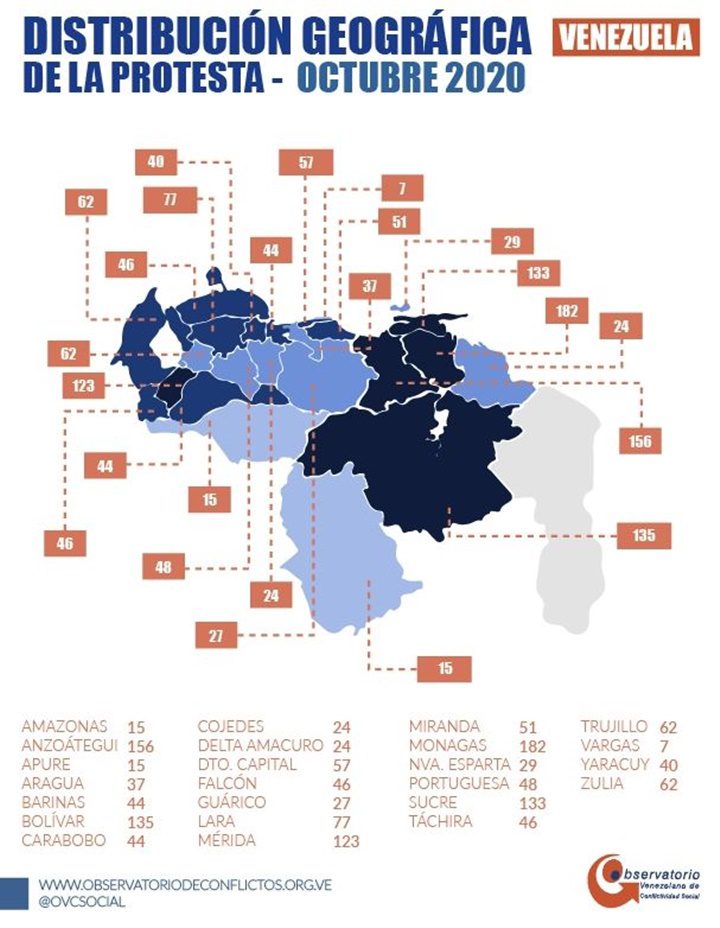 Much Simas Protestas En Octubre De Por El Colapso De Los