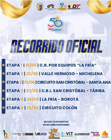 Vuelta de Ciclismo al Táchira de la Juventud 1