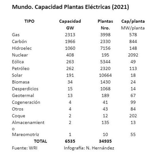 Energía NH 10 6 2023 1