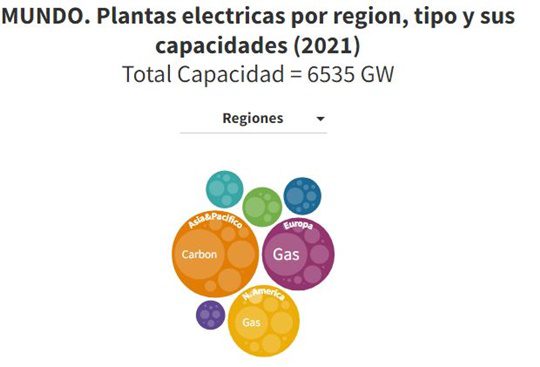 Energía NH 10 6 2023 2