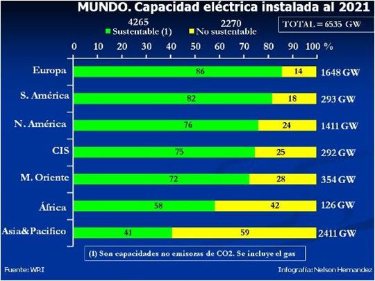 Energía NH 10 6 2023 3