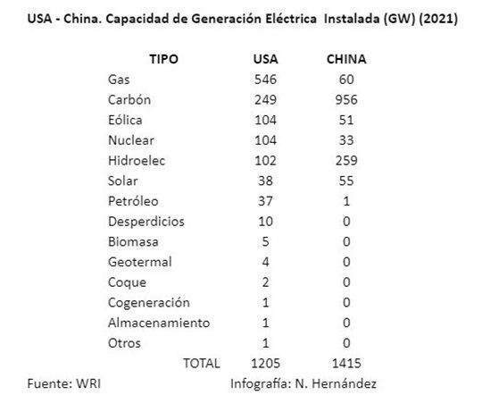 Energía NH 10 6 2023 4