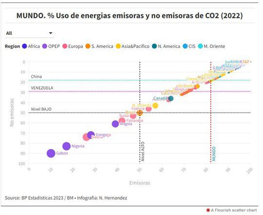 NH Energía 1