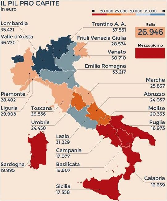 Cifras de Italia salarios 2021