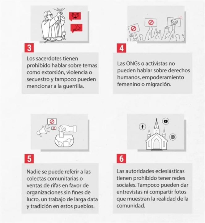 8 mandamientos del ELN 1