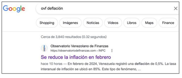 Inflación P