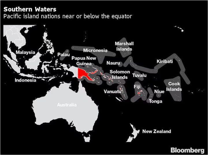 Países insulares del Pacífico debajo del ecuador