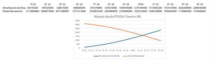 Cuadro petrolero 9 2024 1