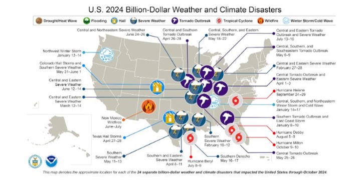 ER Clima 7 11 2024 1